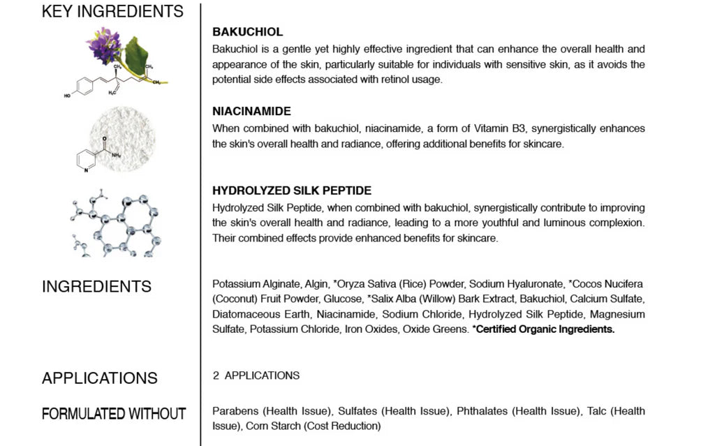 Esthemax RETINOL HYDROJELLY® Mask